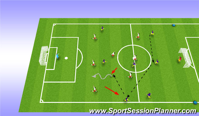 Football/Soccer Session Plan Drill (Colour): 2nd Play Phase : The Game 8v8