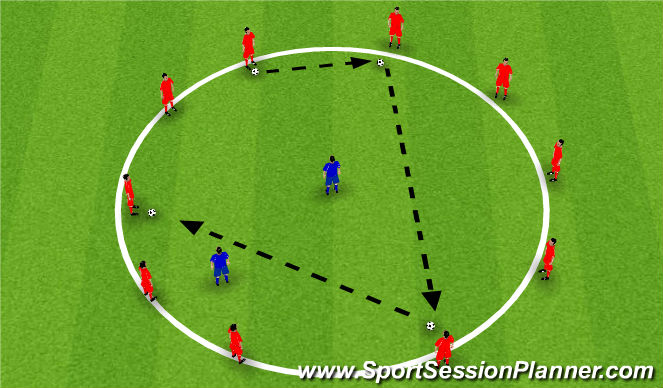 Football/Soccer Session Plan Drill (Colour): WARM UP CIRCLE KEEP BALL