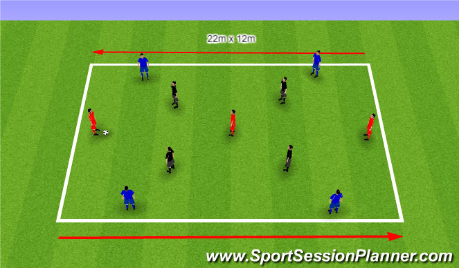 Football/Soccer Session Plan Drill (Colour): 1 - Positional game 4 vs 4 + 3