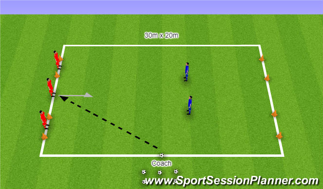 Football/Soccer Session Plan Drill (Colour): 2 - DFI