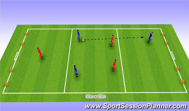 Football/Soccer Session Plan Drill (Colour): 2 - DFI