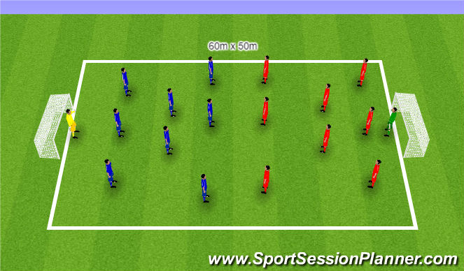 Football/Soccer Session Plan Drill (Colour): 3 - 9 vs 9 match