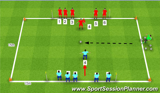 Football/Soccer Session Plan Drill (Colour): Chain soccer