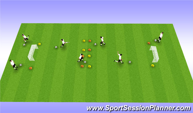 Football/Soccer Session Plan Drill (Colour): Shooting