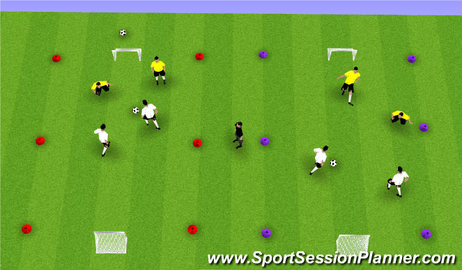 Football/Soccer Session Plan Drill (Colour): 2v2 Games