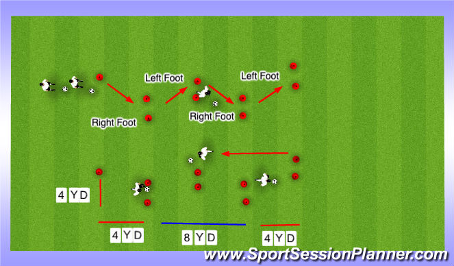 Football/Soccer Session Plan Drill (Colour): Target Dribble