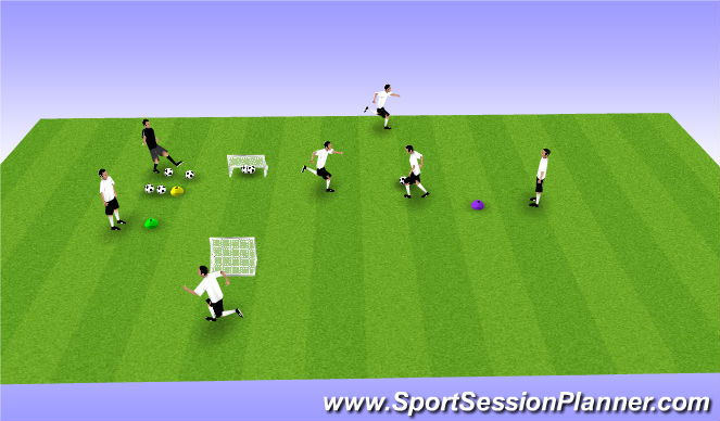 Football/Soccer Session Plan Drill (Colour): 1v1 Facing Goals