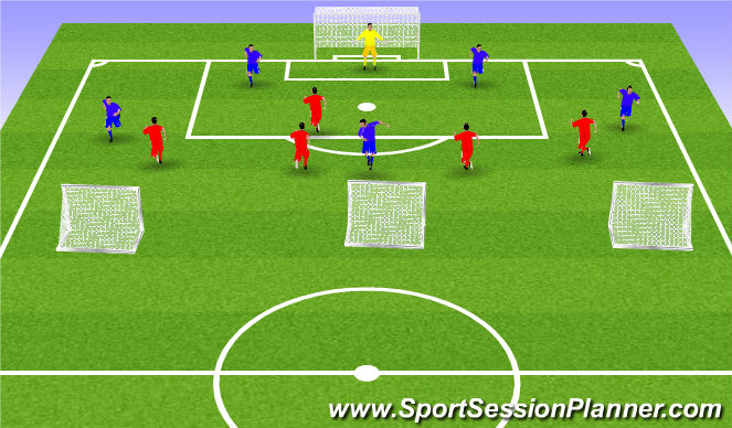Football/Soccer Session Plan Drill (Colour): Ejercicio salida de baón
