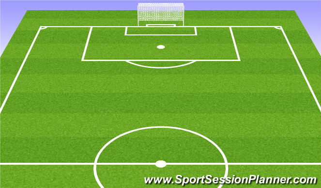 Football/Soccer Session Plan Drill (Colour): Jugadas ensayadas corner y banda