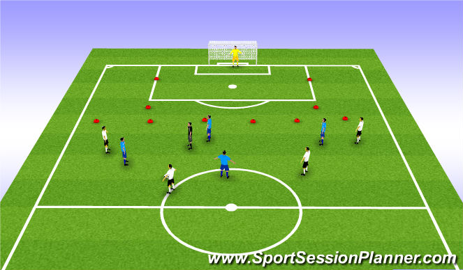 Football/Soccer Session Plan Drill (Colour): MODELO JUEGO