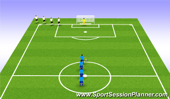Football/Soccer Session Plan Drill (Colour): MARCATJE