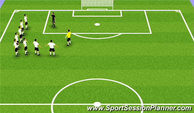 Football/Soccer Session Plan Drill (Colour): FEED BACK