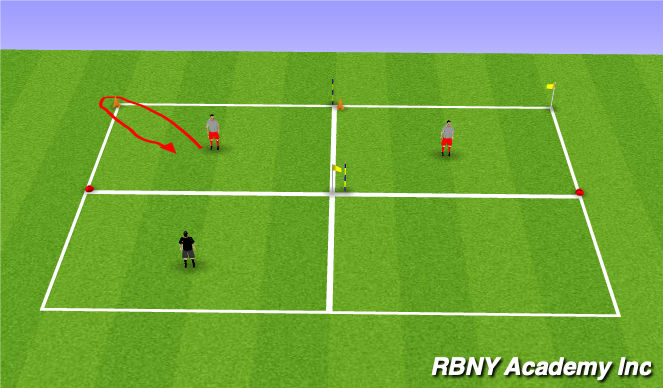 Football/Soccer Session Plan Drill (Colour): Screen 1