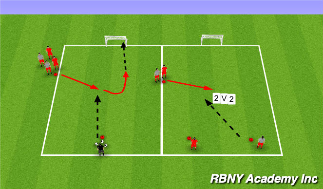 Football/Soccer Session Plan Drill (Colour): Screen 2
