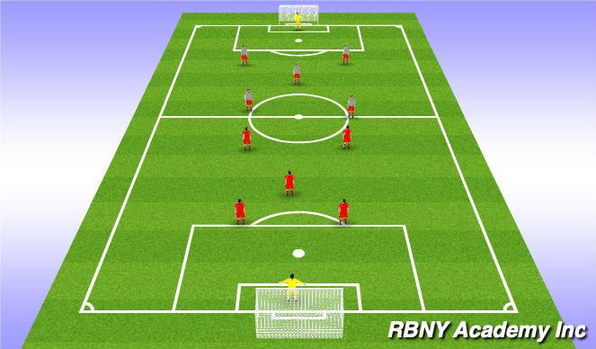 Football/Soccer Session Plan Drill (Colour): Screen 4
