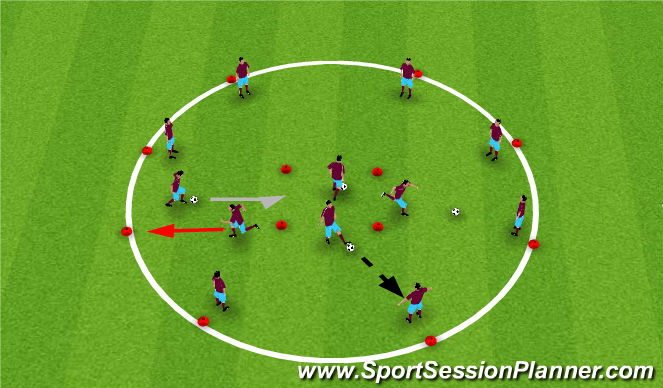 Football/Soccer Session Plan Drill (Colour): Sirkulvenjing