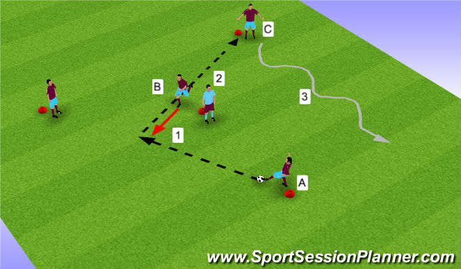 Football/Soccer Session Plan Drill (Colour): Y-øvilsi við fyrstunerting