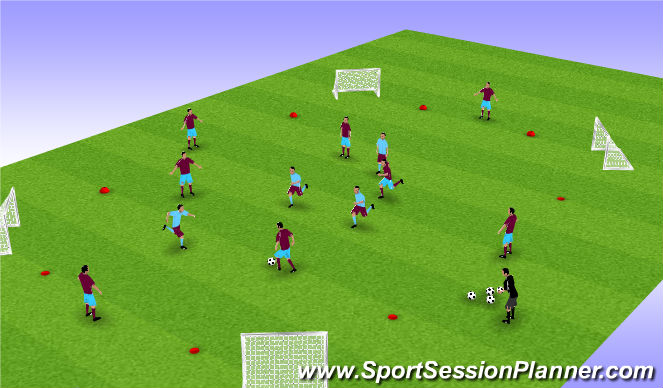Football/Soccer Session Plan Drill (Colour): Possessionspæl við genpress