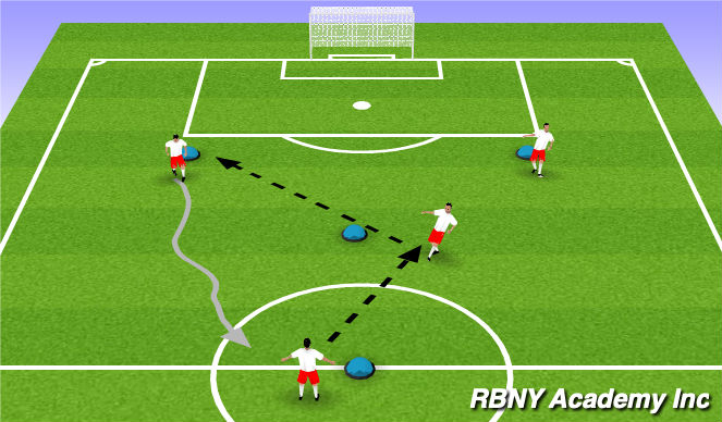 Football/Soccer Session Plan Drill (Colour): Warm Up