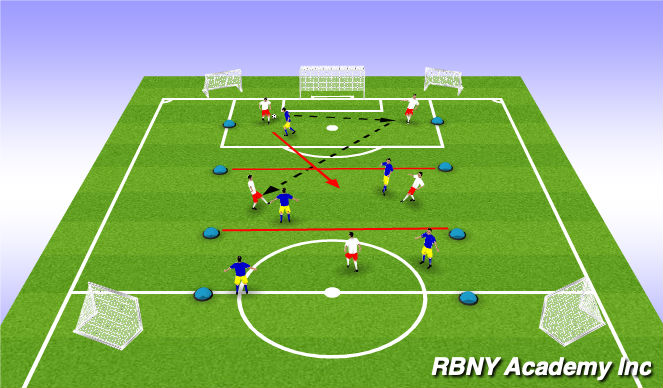 Football/Soccer Session Plan Drill (Colour): Main Theme