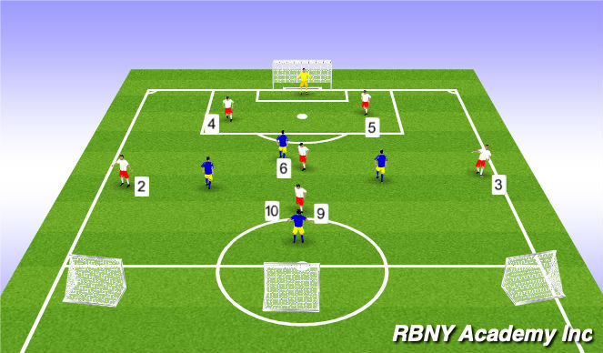 Football/Soccer Session Plan Drill (Colour): Build up