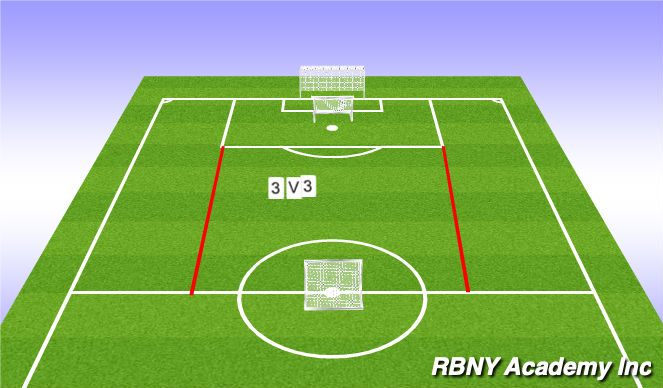 Football/Soccer Session Plan Drill (Colour): SSG
