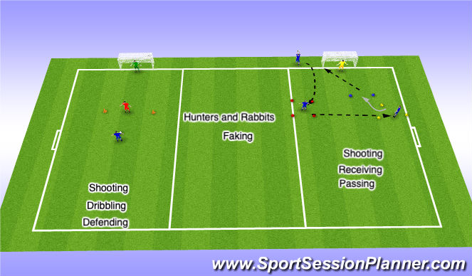 Football/Soccer Session Plan Drill (Colour): S.S.T.T.