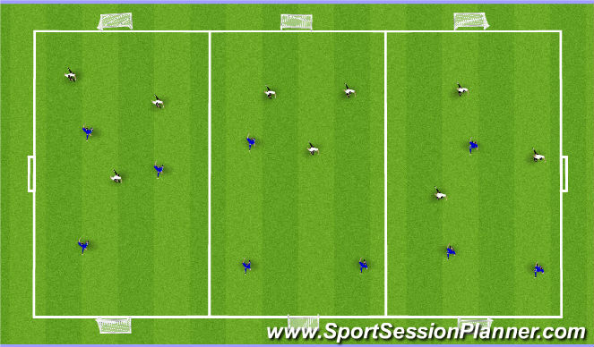 Football/Soccer Session Plan Drill (Colour): SSG's