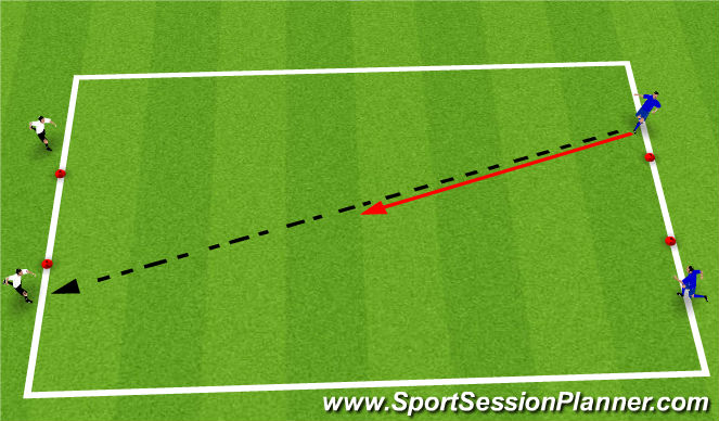 Football/Soccer Session Plan Drill (Colour): Attacking