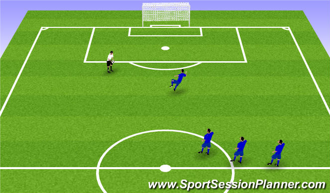 Football/Soccer Session Plan Drill (Colour): Killer