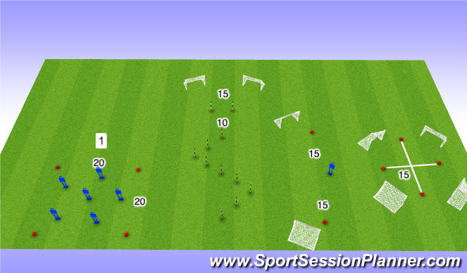 Football/Soccer Session Plan Drill (Colour): Field Setup