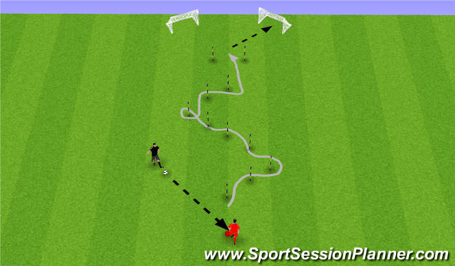 Football/Soccer Session Plan Drill (Colour): Slalom/Dribbling/Pass
