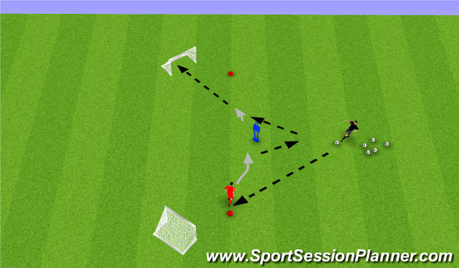 Football/Soccer Session Plan Drill (Colour): Dribbling/Wallpass/Pass