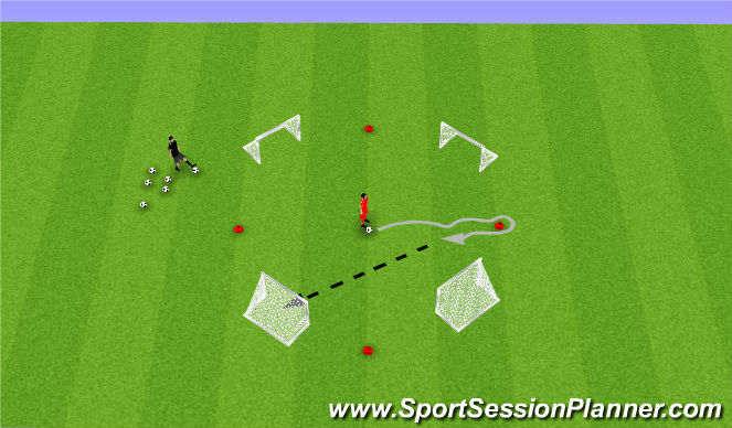 Football/Soccer Session Plan Drill (Colour): Dribbling/Pass