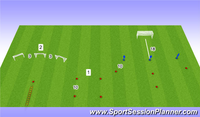 Football/Soccer Session Plan Drill (Colour): Field Setup