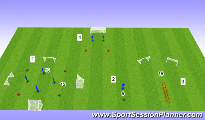 Football/Soccer Session Plan Drill (Colour): Field Setup
