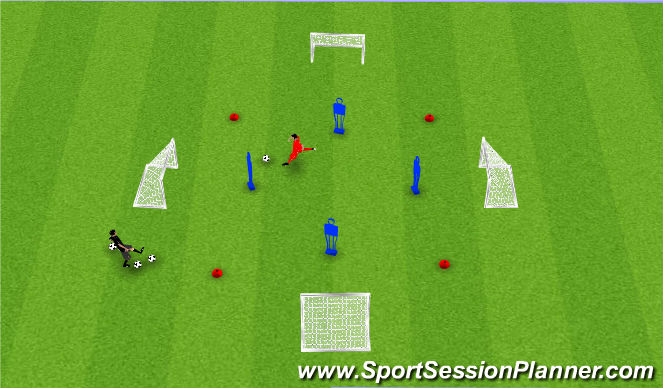 Football/Soccer Session Plan Drill (Colour): Striking techniques