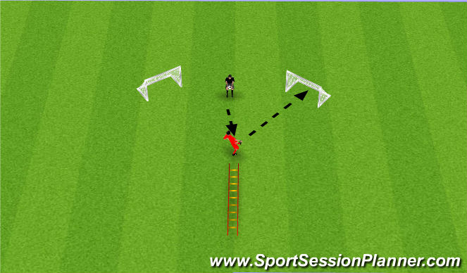 Football/Soccer Session Plan Drill (Colour): Volleys/Headers