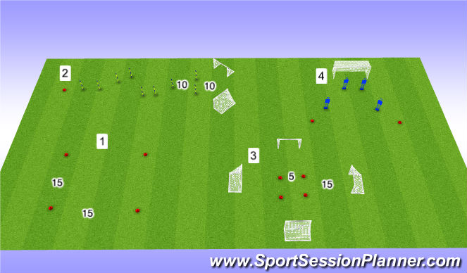 Football/Soccer Session Plan Drill (Colour): Field Setup