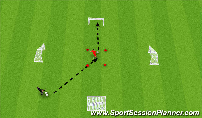 Football/Soccer Session Plan Drill (Colour): Passing