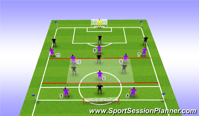 Football/Soccer Session Plan Drill (Colour): Midfield Rotation 8v8