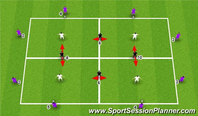 Football/Soccer Session Plan Drill (Colour): Middle Third Build up - SSG