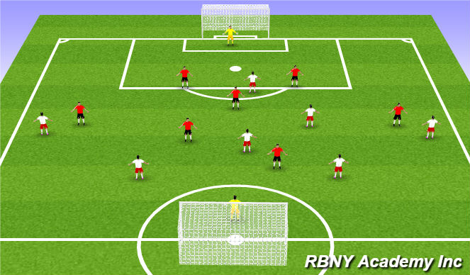 Football/Soccer Session Plan Drill (Colour): Game