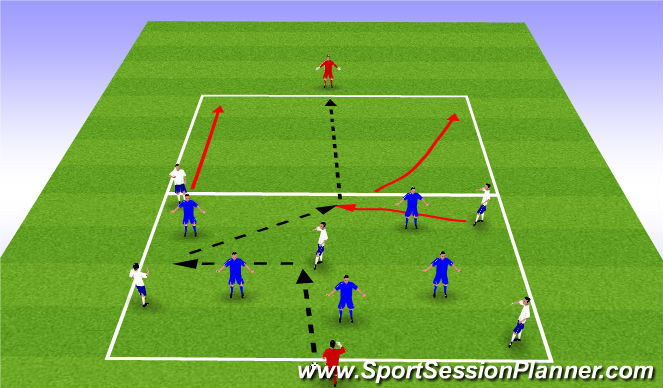 Football/Soccer Session Plan Drill (Colour): 5v5+2