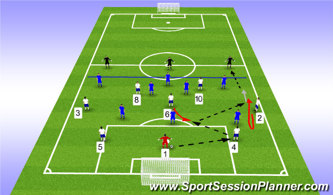Football/Soccer Session Plan Drill (Colour): 8v8 Build out of back