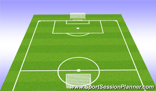 Football/Soccer Session Plan Drill (Colour): PKs