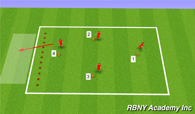 Football/Soccer Session Plan Drill (Colour): Warm up/ Passing pattern