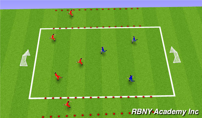 Football/Soccer Session Plan Drill (Colour): Width/Main activity
