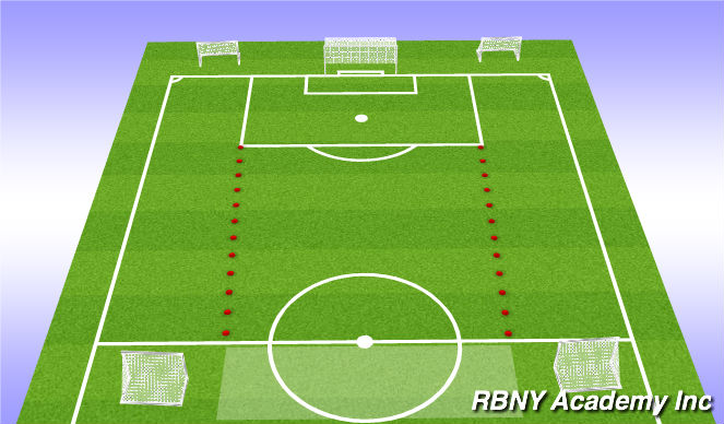 Football/Soccer Session Plan Drill (Colour): Main activity part 2
