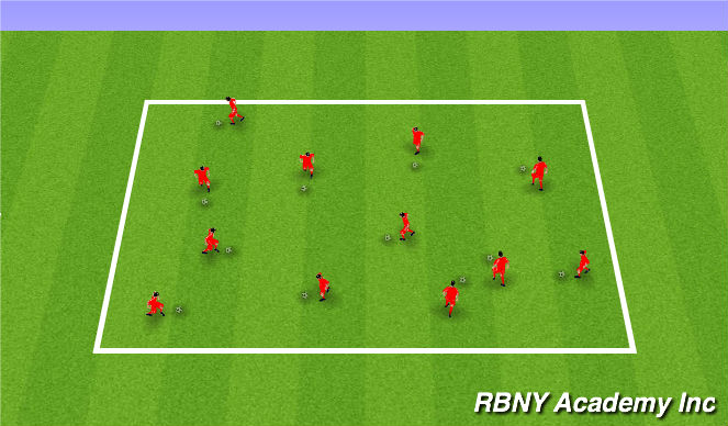 Football/Soccer Session Plan Drill (Colour): Messi, Xavi, Ronaldo